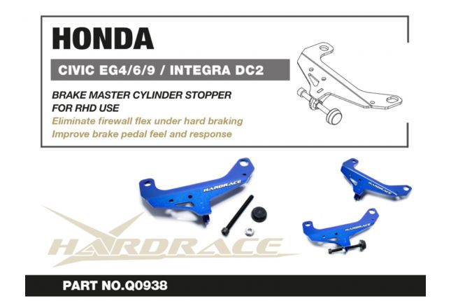 Hardrace – piduri peasilindri kork Honda Civic, Integra