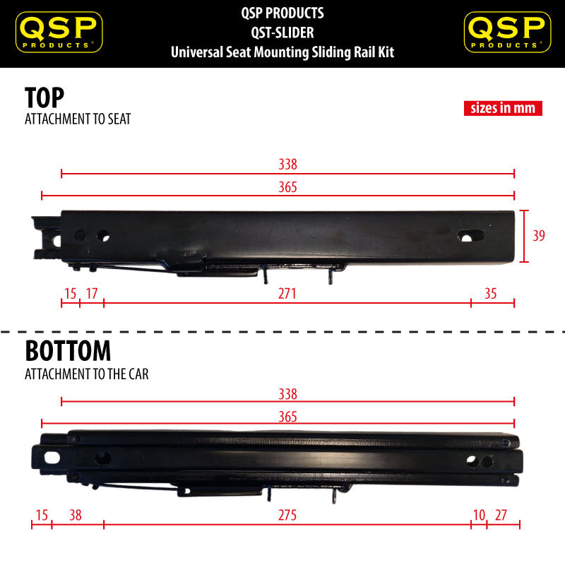 QSP – universaalne kelktool