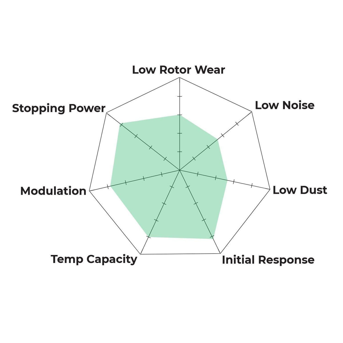 Hawk - HB194G.570 - Hawk DTC-60 Brake Pads; Rear
Hawk
Be the first to review this product
Item #
HWK-HB194G.570